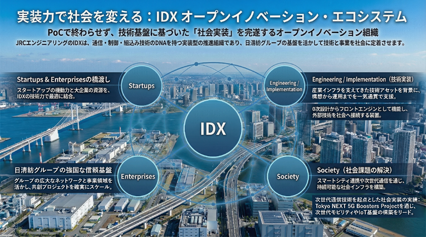 JRCEIDXimage1