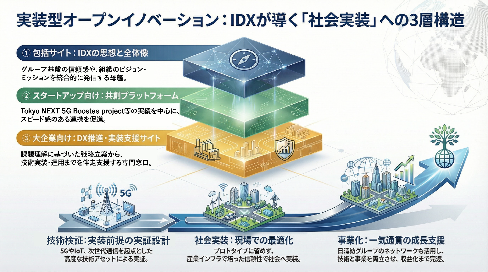 JRCEIDXimage1